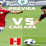 argentina vs canada soccer