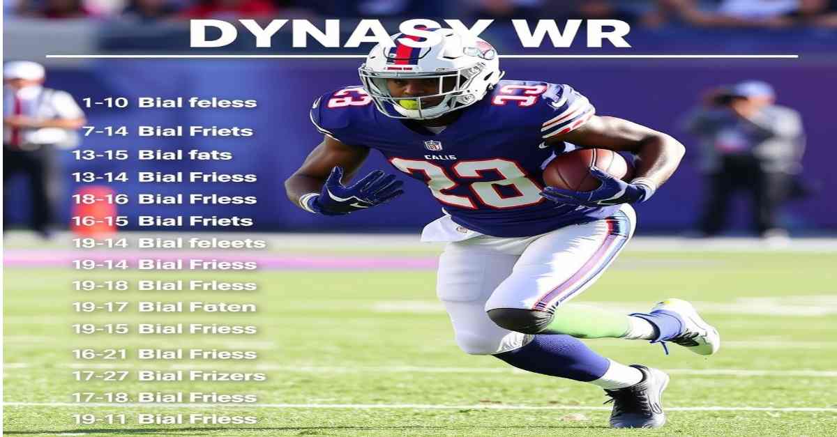 dynasty wr rankings