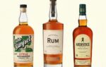 A Beginner’s Guide to Rum: Understanding the Spirit what does rum taste like